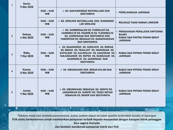 Jadwal Pemadaman Listrik Jumat 16 Mei 2025: Pengaruh ke Tiga Kota, Purworejo, Temanggung, dan Wonosobo