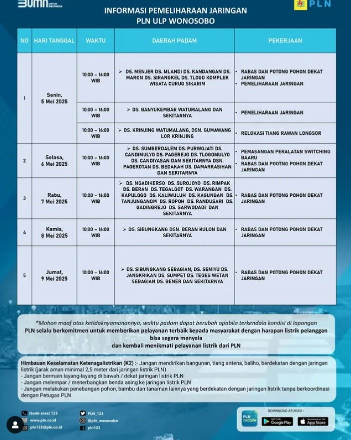 Jadwal Pemadaman Listrik Jumat 16 Mei 2025: Pengaruh ke Tiga Kota, Purworejo, Temanggung, dan Wonosobo